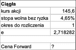 Oblicz cenę forward na akcję Pekao S.A. na 6M w kapitalizacji prostej i ciągłej.