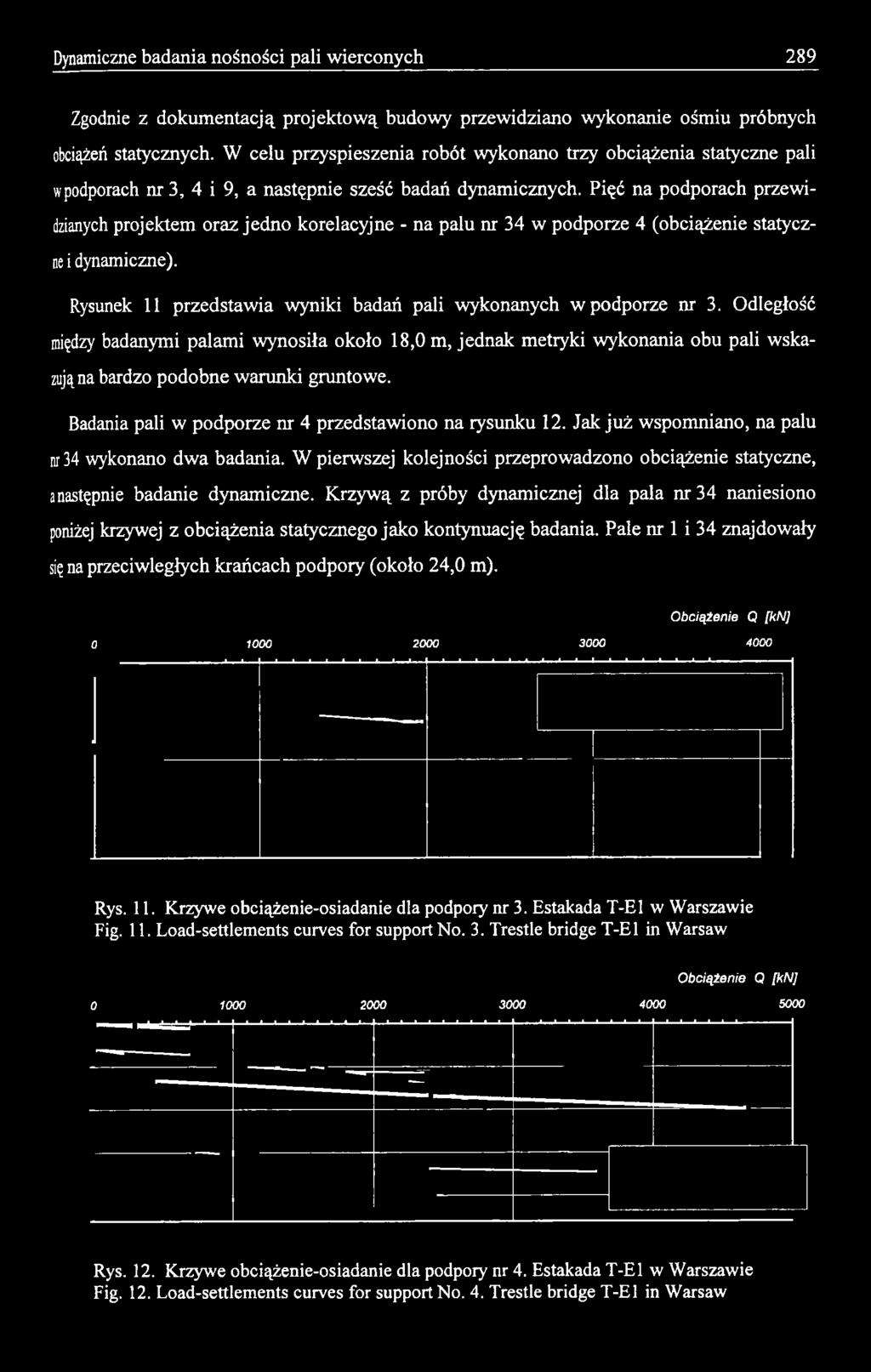 Jak już wspomniano, na palu nr 34 wykonano dwa badania. W pierwszej kolejności przeprowadzono obciążenie statyczne, anastępnie badanie dynamiczne.