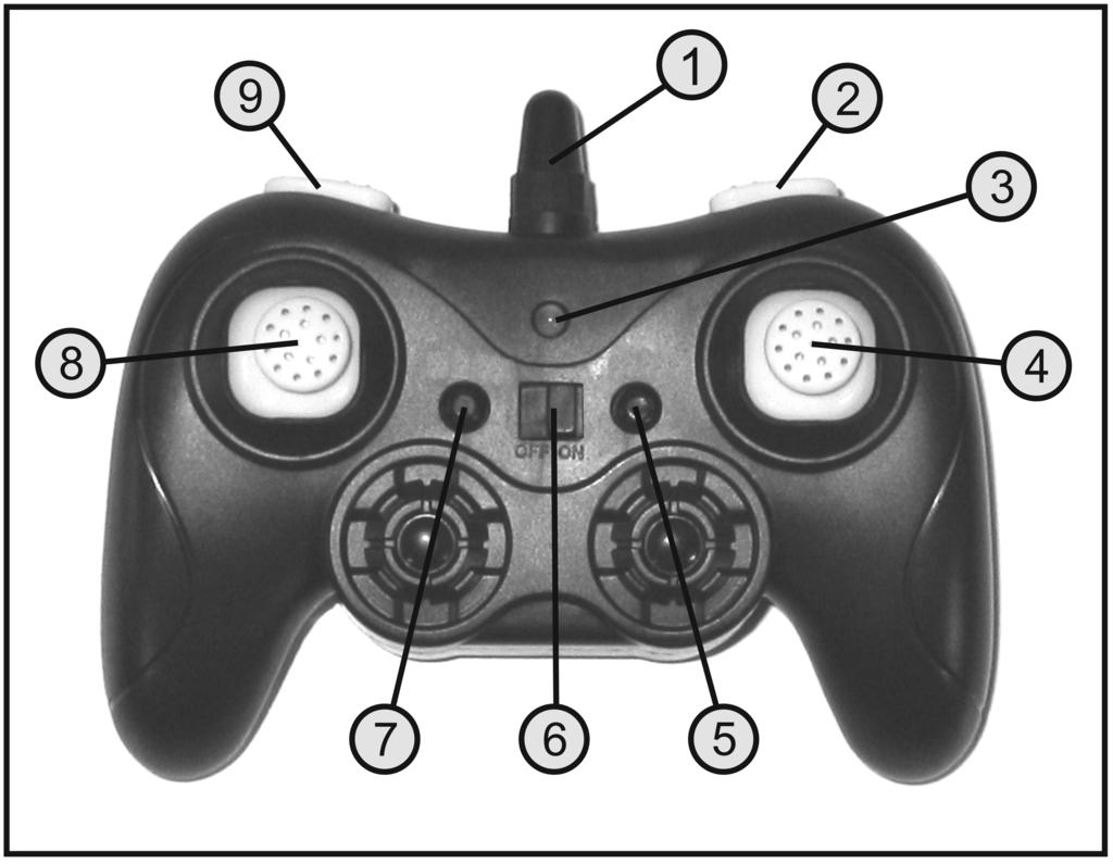 8. Elementy obsługowe nadajnika Rysunek 1 1 Antena nadajnika 2 Przycisk trymowania w prawo 3 Kontrolka pracy 4 Joystick sterowania funkcjami obrotu i pochylenia 5 Przycisk