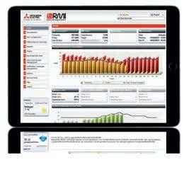 RMI RMI Remote Monitoring Interface RMI gromadzi i analizuje wszelakie dane pochodzące z monitorowanego przez niego systemu klimatyzacji.