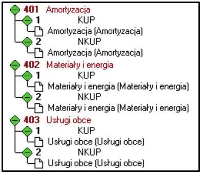 Rozdział II.