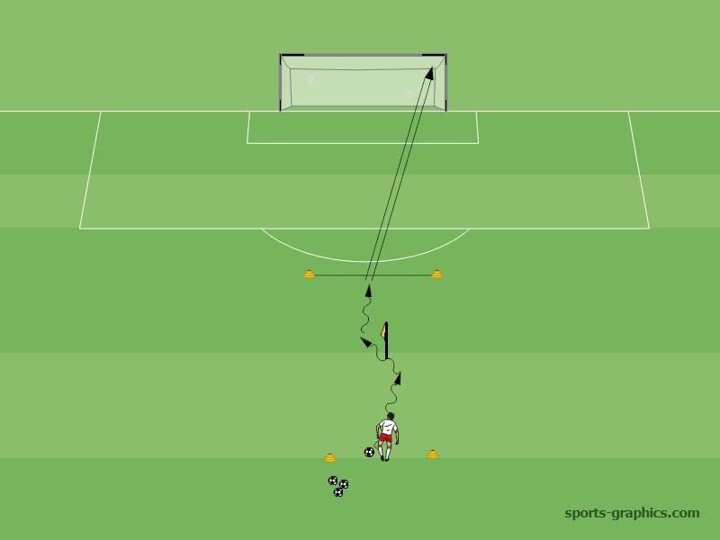 5. Gra: a) wykonanie - składy 4 osobowe, gra 4/4. Czas gry to 8 minut.