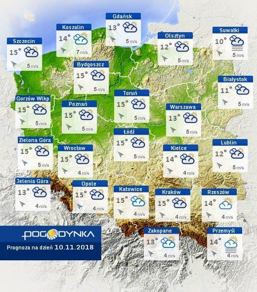 Prognoza pogody dla Polski na