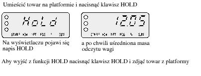 e) Funkcja uśredniania wyników ważenia f) Funkcja sumowania wartości ważeń.