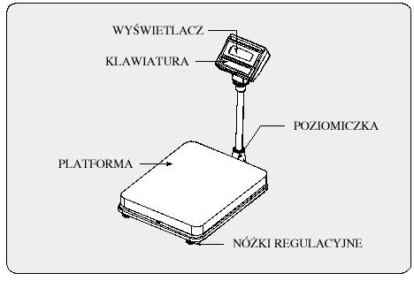 Klawiatura