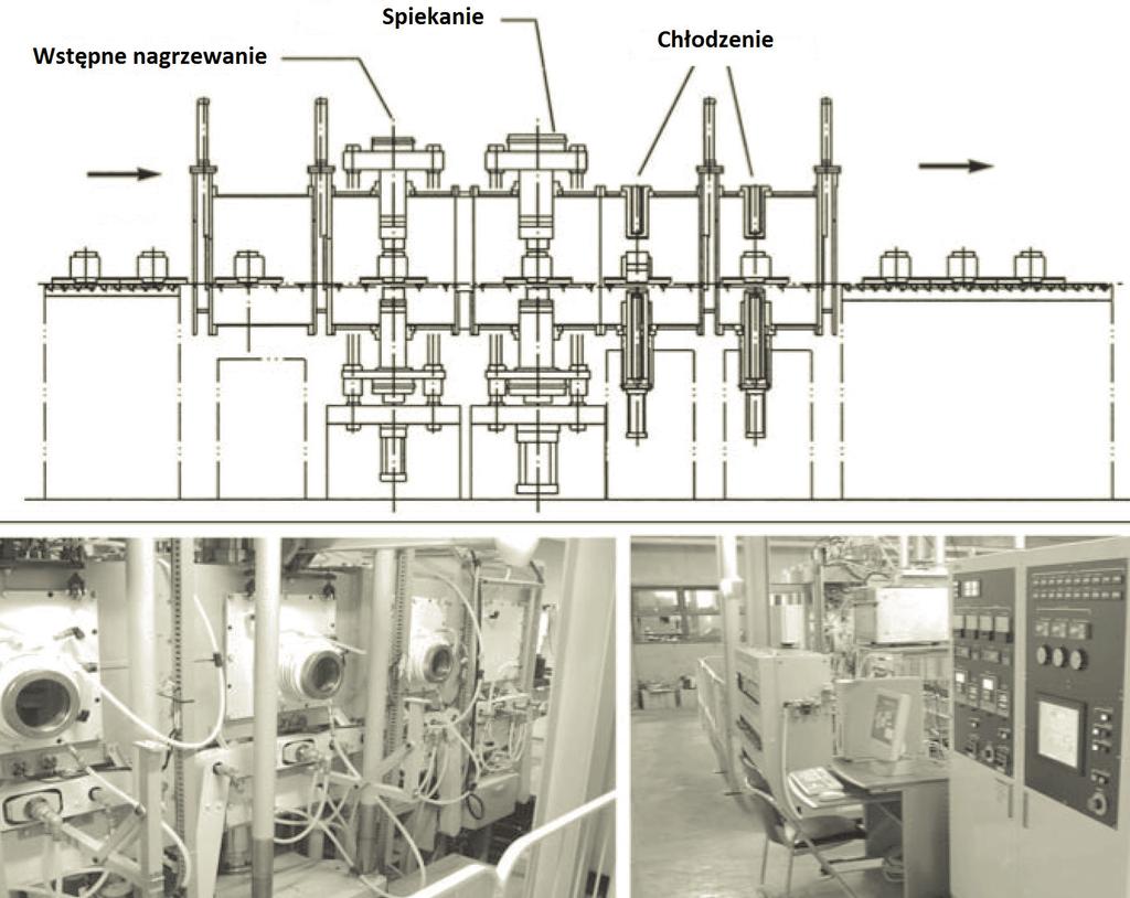 m.in. konsolidowanie proszków metali, ceramiki, kompozytów czy związków międzymetalicznych.