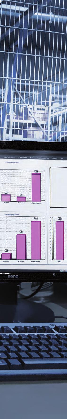 Wydajna automatyzacja Aberle-PMS 15 Zwieksz efektywnosc dzieki systemowi Aberle-PMS Wydajna