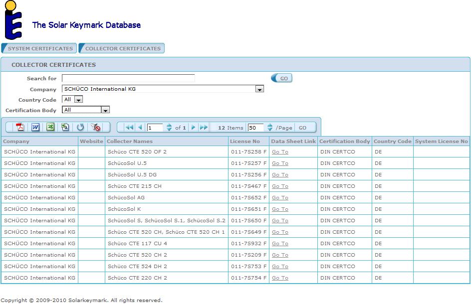 Solar Keymark 2011-02-22 SunProfit sp. z o.o. autoryzowany przedstawiciel SCHŰCO http://www.