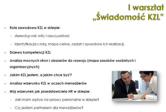 Zasobów Ludzkich jako HRBP Dyrektora oraz Menedżerów w sklepach Krok 4 Weryfikacja rozwoju kompetencji (prezentacja projektu, feedback 360) Działania: