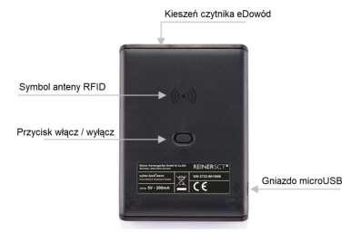 tylna Opis funkcji Opis Symbol anteny RFID Przycisk włącz / wyłącz Kieszeń edowodu Złącze mikro USB Funkcja W tym miejscu należy płasko przykładać bezstykowe karty elektroniczne / edowód (RFID / NFC).