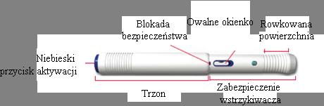 Europejskiej Agencji Leków http://www.ema.europa.