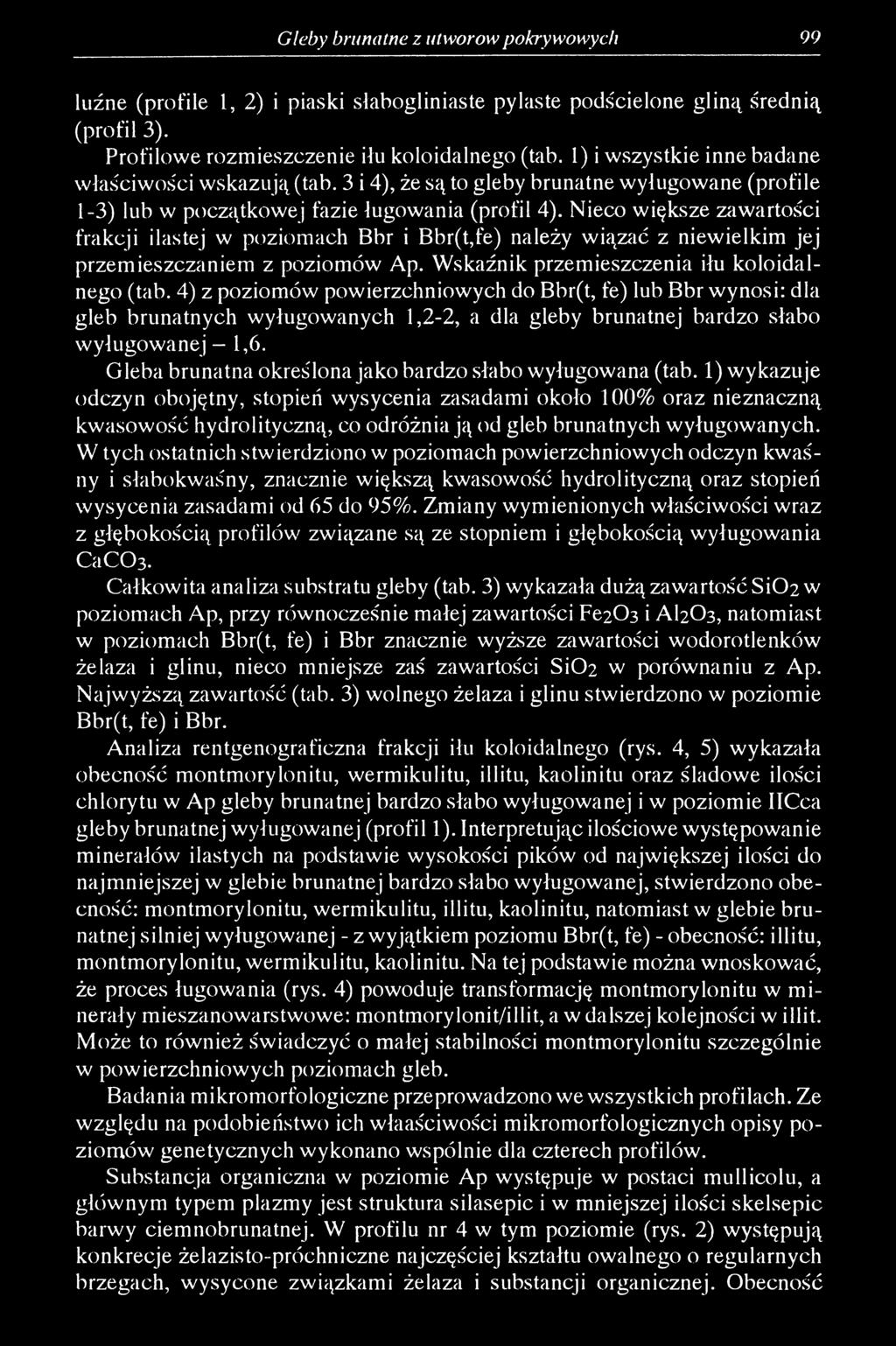 Nieco większe zawartości frakcji ilastej w poziomach Bbr i Bbr(t,fe) należy wiązać z niewielkim jej przemieszczaniem z poziomów Ap. Wskaźnik przemieszczenia iłu koloidalnego (tab.