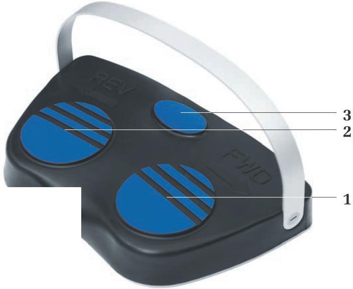 System Electric Pen Drive PRZEŁĄCZNIK NOŻNY, 2 PEDAŁY (05.001.017) Podłączanie przełącznika nożnego do konsoli Przełącznik nożny podłącza się do konsoli za pomocą przewodu przełącznika nożnego (05.