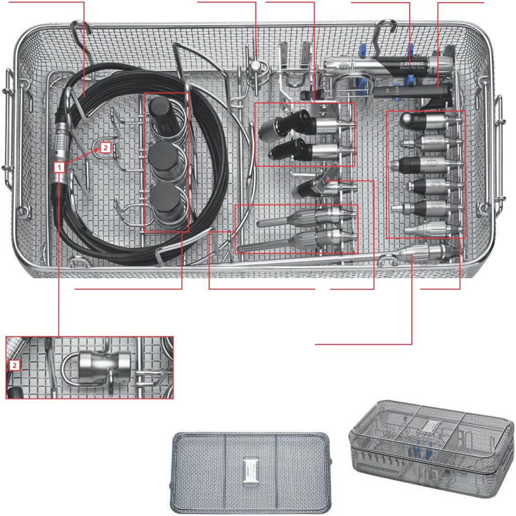Plan załadunku kosza do mycia Electric Pen Drive (EPD) 68.001.800 Kosz do mycia, rozmiar V1, do napędów Electric Pen Drive (EPD) i Air Pen Drive (APD) + 68.001.602 Pokrywa kosza, rozmiar 1 /1 05.001.021/05.