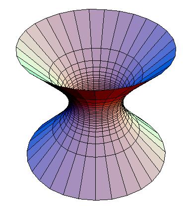 Bouncing Cosmology Generic Requirement?