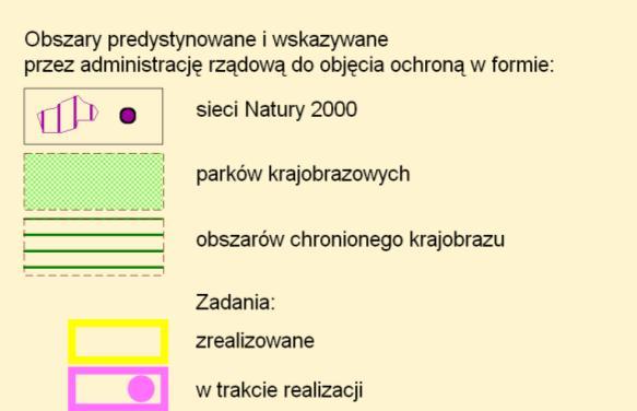 przyrodniczych w