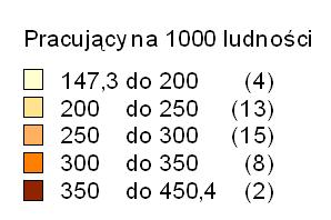 ekonomicznych w