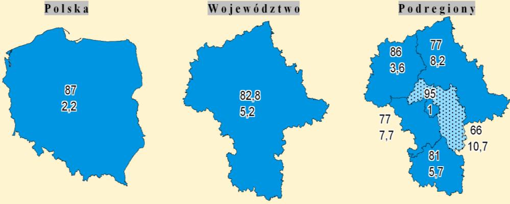 województwie