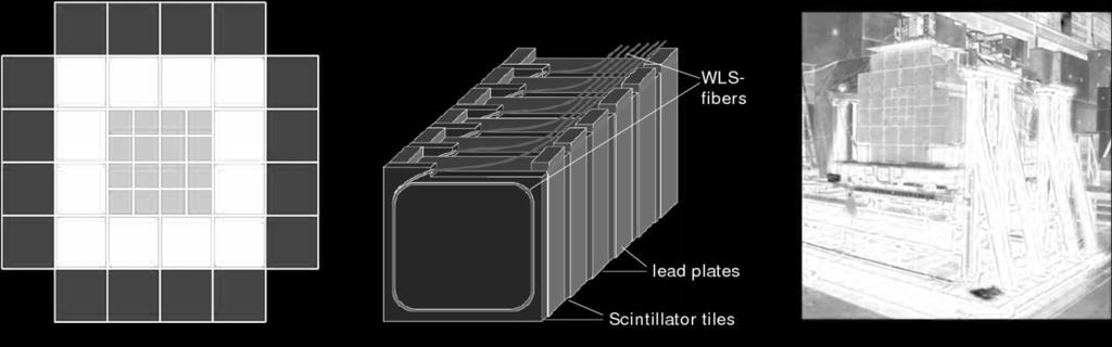 scheme, middle: single module