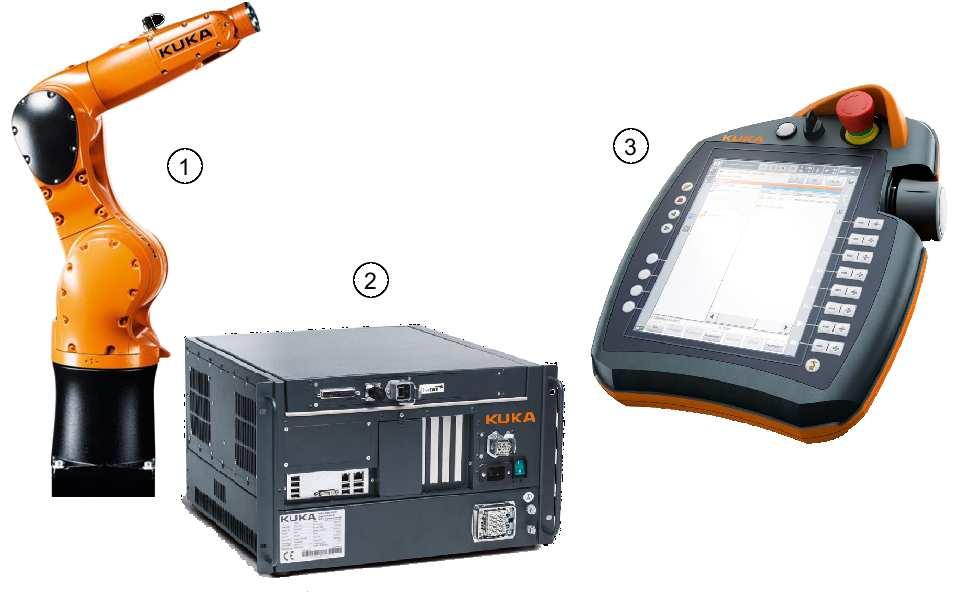 Laboratorium Podstaw Robotyki 2 4 Rysunek 2: Elementy systemu robota: 1 - Robot KR 6 R900 sixx (KR AGILUS), 2 - Szafa sterownicza KRC 4, 3 - Panel operatorski (KUKA smartpad).