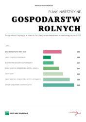 https://www. Podobnie jak w zeszłym roku, tak również teraz okazało się, że istotną kwestią przy prowadzeniu agrobiznesu jest pomoc sąsiedzka.