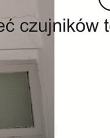 Miejsca instalacji czujników wytypowano