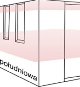 3), przebiegające na granicach poziomych elementów konstrukcyjnych.