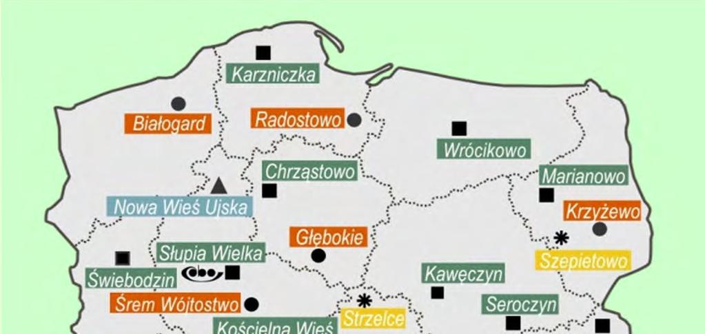 5.4. Aktualny zakres