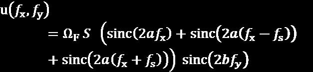 f xs =3; 2a=2mm f xs =3; 2a=2mm (wykres