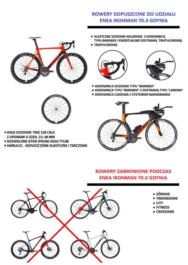 ROWERY Dozwolone są tylko kolarskie rowery szosowe, rowery triathlonowe, oraz rowery czasowe. Zapis nie dotyczy sprintu oraz sztafet.