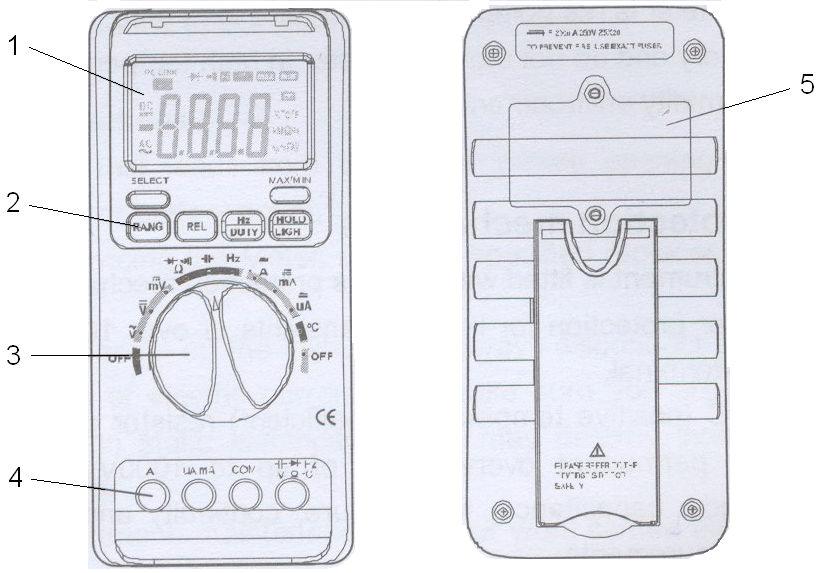 4. Budowa urządzenia 4.1. Podstawowe elementy 1) Wyświetlacz LCD. 2) Przyciski funkcyjne. 3) Obrotowy przełącznik. 4) Gniazda pomiarowe. 5) Pokrywa baterii. 4.2 Wyświetlacz LCD 1) Wskaźnik napięcia lub prądu zmiennego (AC).
