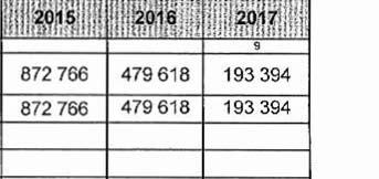 Prognora Irwoty dlugu i splat na rok 201 0 i lata nastepne Zalqcznlk nr 5 do uchwaly RGIM Nr XXV1111179110 z dnla 18.06+2010 r.