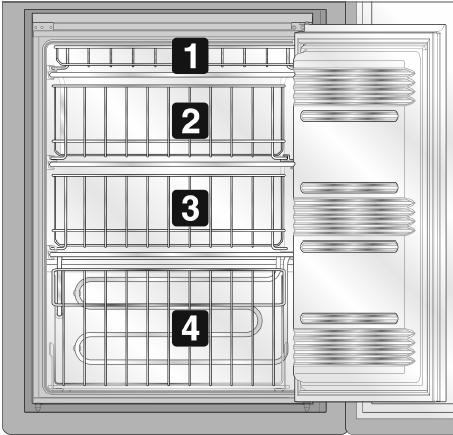 4.2 ZAMRAśARKA WYJMOWANY GÓRNY KOSZ WYJMOWANE ŚRODKOWE KOSZYKI WYJMOWANE ŚRODKOWE KOSZYKI UCHYLNY WYJMOWANY KOSZ 4.2.1 Panel sterowania zamraŝarki a.