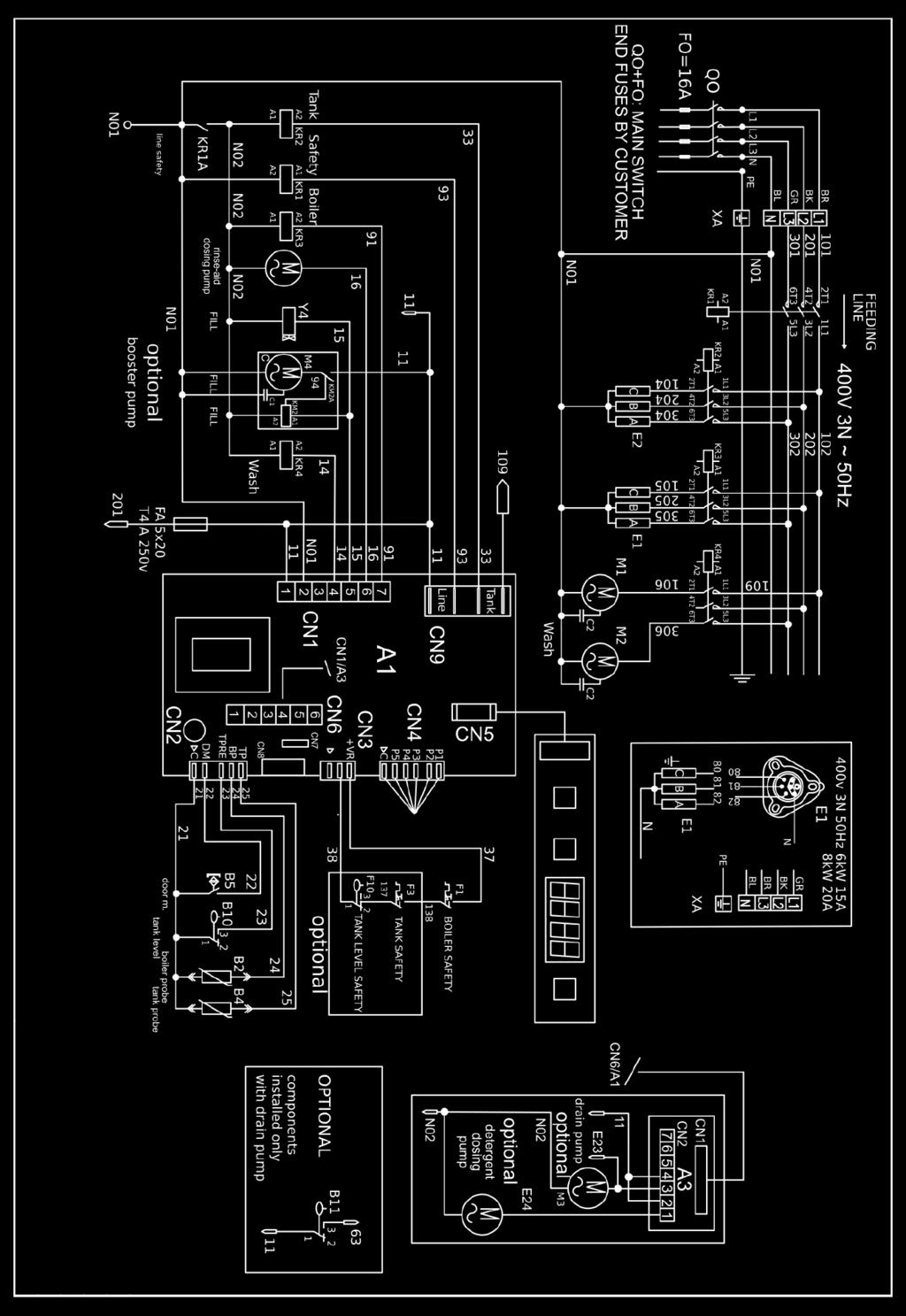 14. Schemat