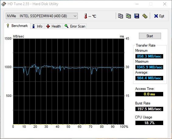 wyniósł 1305 MB/s, zapis uplasował się natomiast na poziomie 975 MB/s.