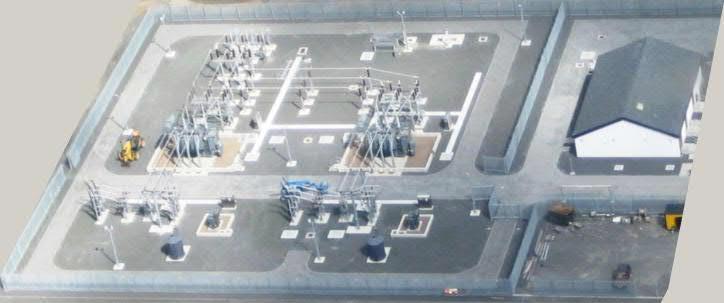 Turbine size and