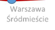 Sulejówek Miłosna Grodzisk