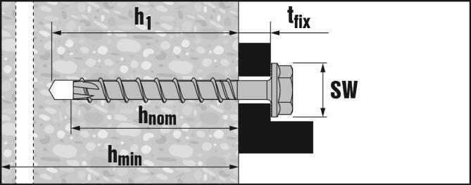 Tabela B1: Parametry montażu Rozmiar kotwy HUS3 8 10 14 hnom1 hnom2 hnom3 hnom1 hnom2 hnom3 hnom1 hnom2 hnom3 Nominalna głębokość osadzenia hnom [mm] 50 60 70 55 75 85 65 85 115 Nominalna średnica