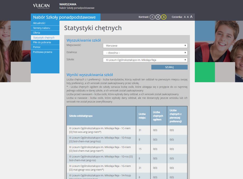 liczbie chętnych z I preferencji, co oznacza liczbę kandydatów, którzy wybrali dany oddział na pierwszym miejscu swojej preferencji; liczbie chętnych ogółem do szkoły, co oznacza liczbę osób, które