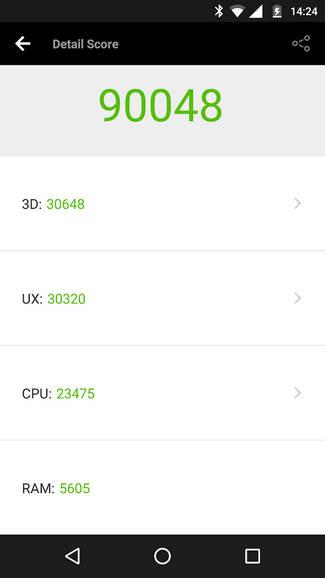 Geekbench 3 Oprogramowanie Antutu Benchmark Smartfon dostępny jest z fabrycznie zainstalowanym Androidem 5.1.