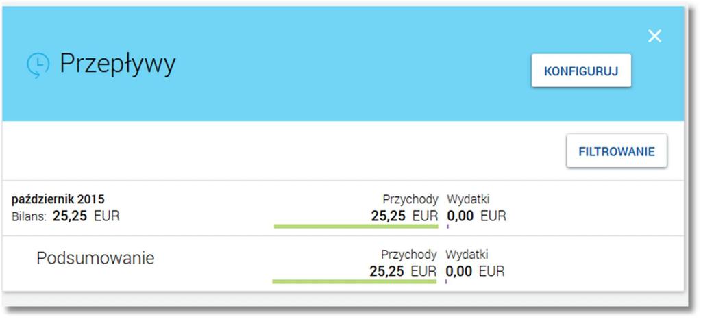 Page2 W każdym z poziomów miniaplikacji dla użytkownika dostępne są formatki do obsługi poszczególnych opcji biznesowych opisanych w poniższych podrozdziałach.