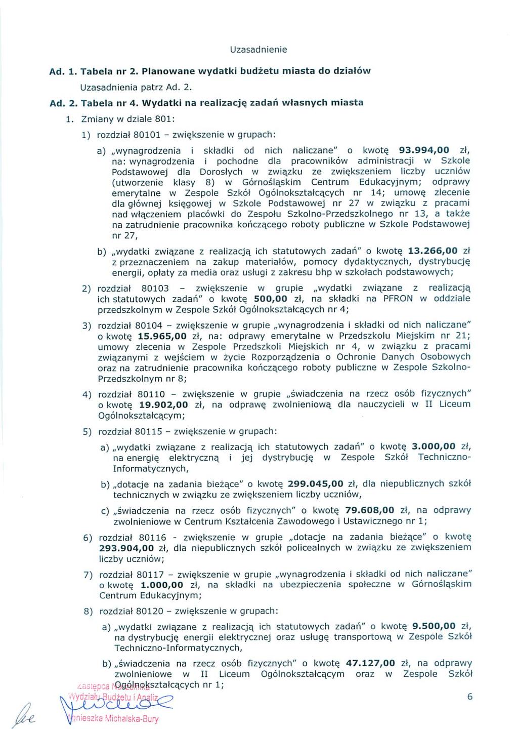 Uzasadnienie Ad. 1. Tabela nr 2. Planowane wydatki budżetu miasta do działów Uzasadnienia patrz Ad. 2. Ad. 2. Tabela nr 4. Wydatki na realizację zadań własnych miasta 1.