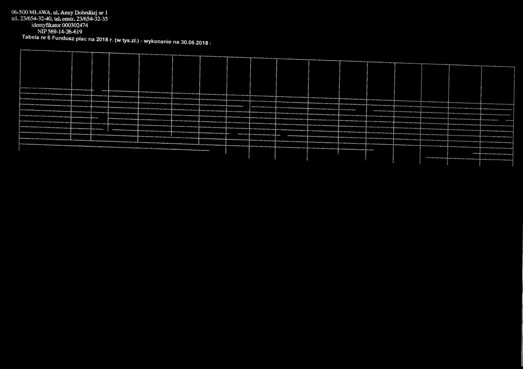 23/6543235 identyfikator 000302474 NIP