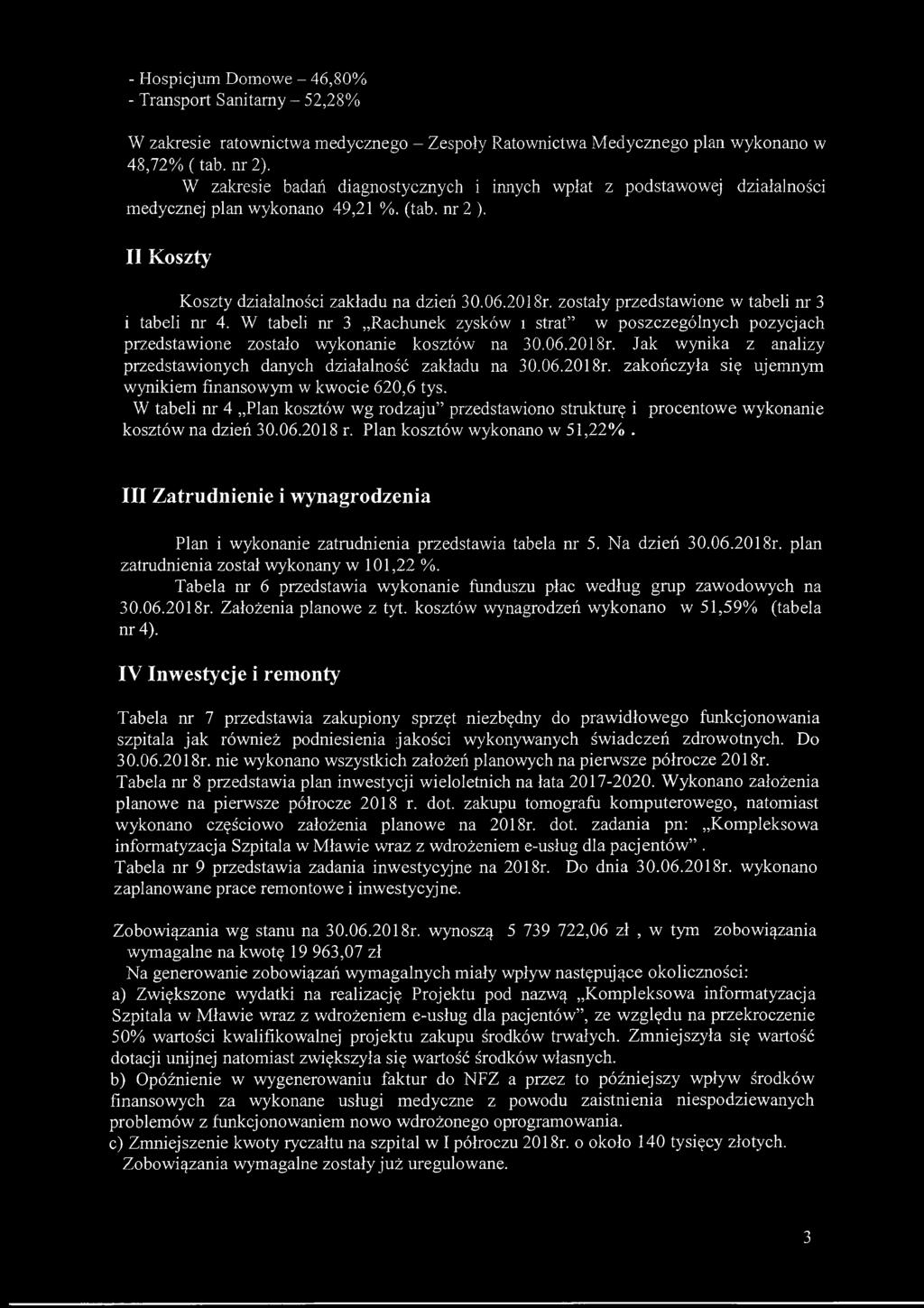 Hospicjum Domowe 46,80% Transport Sanitarny 52,28% W zakresie ratownictwa medycznego Zespoły Ratownictwa Medycznego plan wykonano w 48,72% (tab. nr 2).