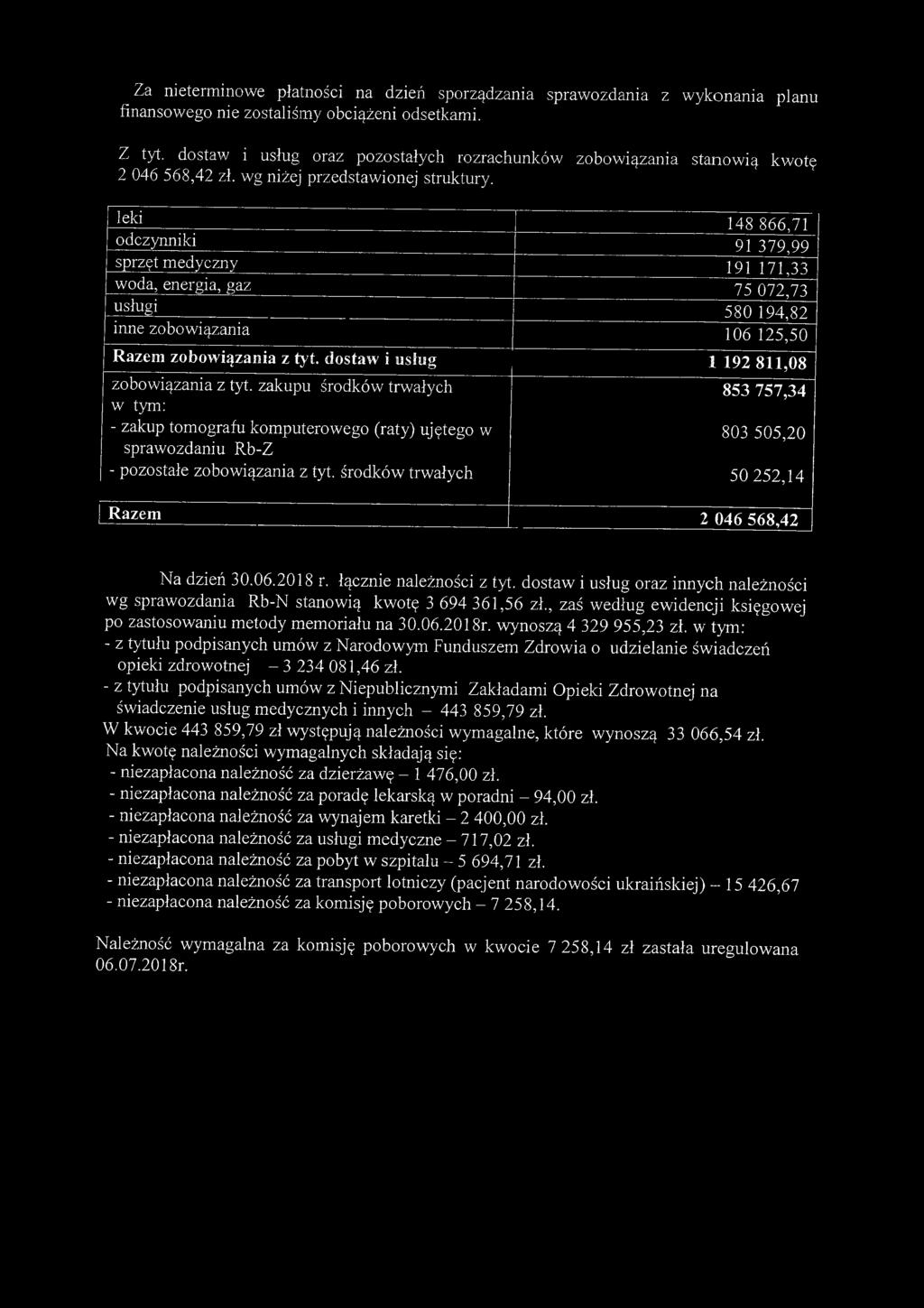 Za nieterminowe płatności na dzień sporządzania sprawozdania z wykonania planu finansowego nie zostaliśmy obciążeni odsetkami. Z tyt.