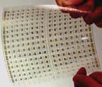 nanotechnologia grafen HP materiały organiczne
