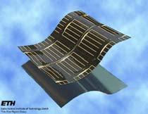 ch/hesc/hesc.html CdSe/ZnS 1 10 nm http://www.nanopicoftheday.