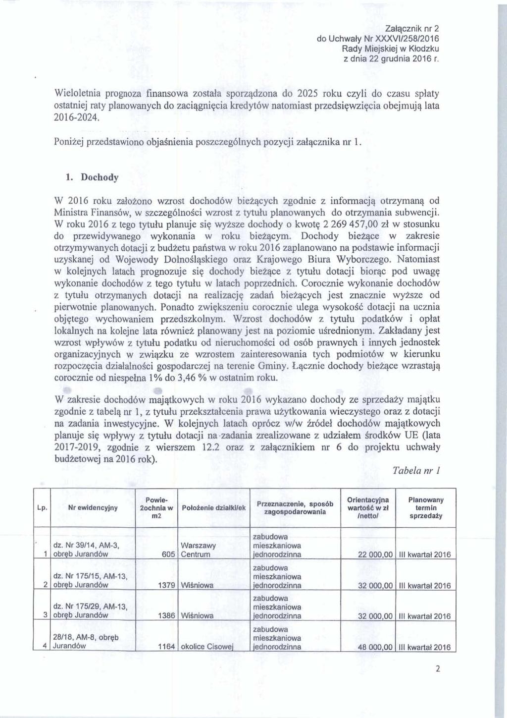 Zalqcznik nr 2 do Uchwaly Edr XMV1/258/2016 Rady Miijskiej w Klodzku Wieloletnia prom fimowa zosttda dwna do 2025 roku czyli do czasu spiaty ostatniej raty planowmych do zaciqgnigcia