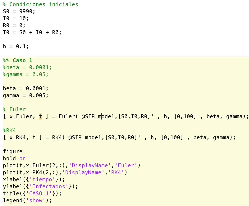 Simulaciones en Matlab (3) Ejemplo de código para