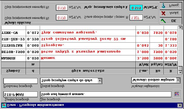 9. Przykłady Strop nad piwnicą - podłoga marmurowa 1 2 3 4 5 Q t i 2.0 5.0 6.0 22.0 6 1.5 7 t i [cm] Rys. 9.17. Konstrukcja stropu nad piwnicą - podłoga z klepki dębowej Warstwy: 1 Powierzchnia.